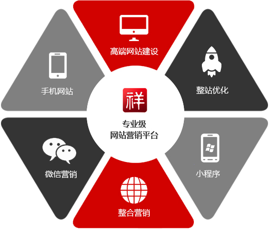 貴陽(yáng)網(wǎng)絡(luò )推廣